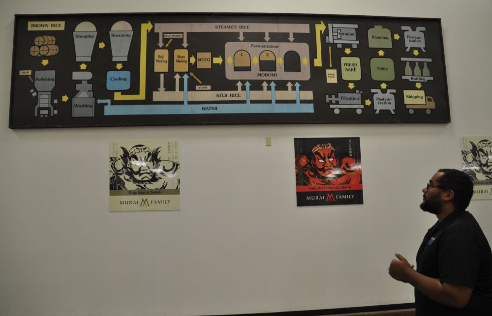 Mack explained the steps with the help of this panel.